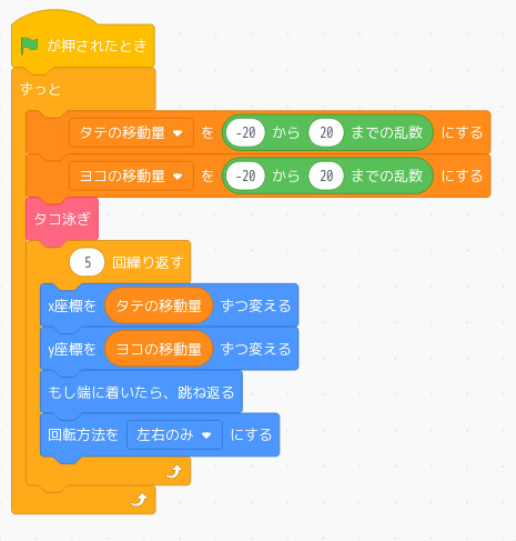 合同会社タコスキングダム｜蛸壺の技術ブログ