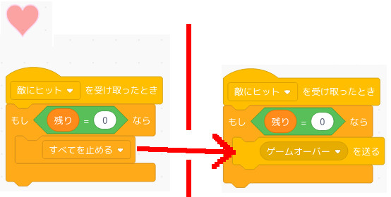 合同会社タコスキングダム｜蛸壺の技術ブログ