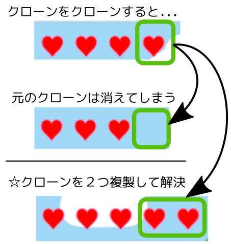 合同会社タコスキングダム｜蛸壺の技術ブログ