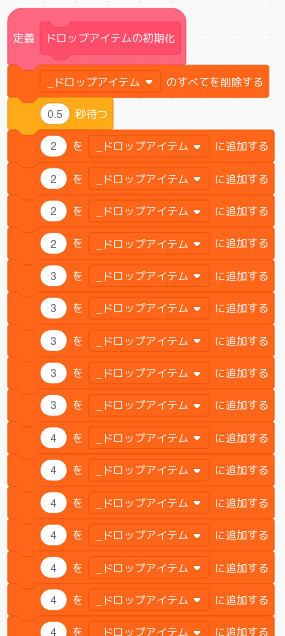 合同会社タコスキングダム｜蛸壺の技術ブログ
