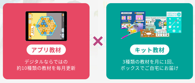 合同会社タコスキングダム｜蛸壺の技術ブログ