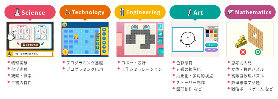 合同会社タコスキングダム｜蛸壺の技術ブログ