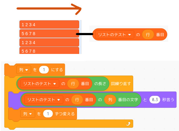 合同会社タコスキングダム｜蛸壺の技術ブログ