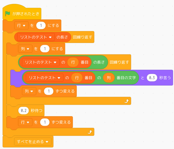 合同会社タコスキングダム｜蛸壺の技術ブログ