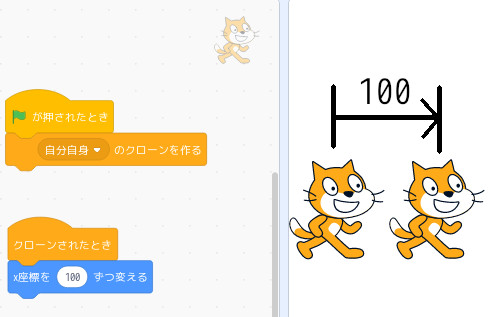 合同会社タコスキングダム｜蛸壺の技術ブログ