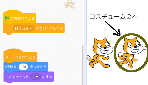 合同会社タコスキングダム｜蛸壺の技術ブログ