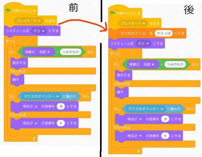 合同会社タコスキングダム｜蛸壺の技術ブログ