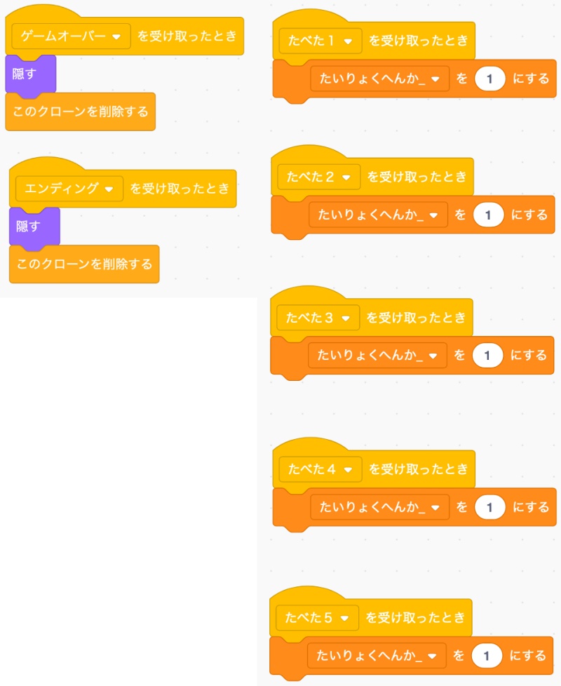 合同会社タコスキングダム｜蛸壺の技術ブログ
