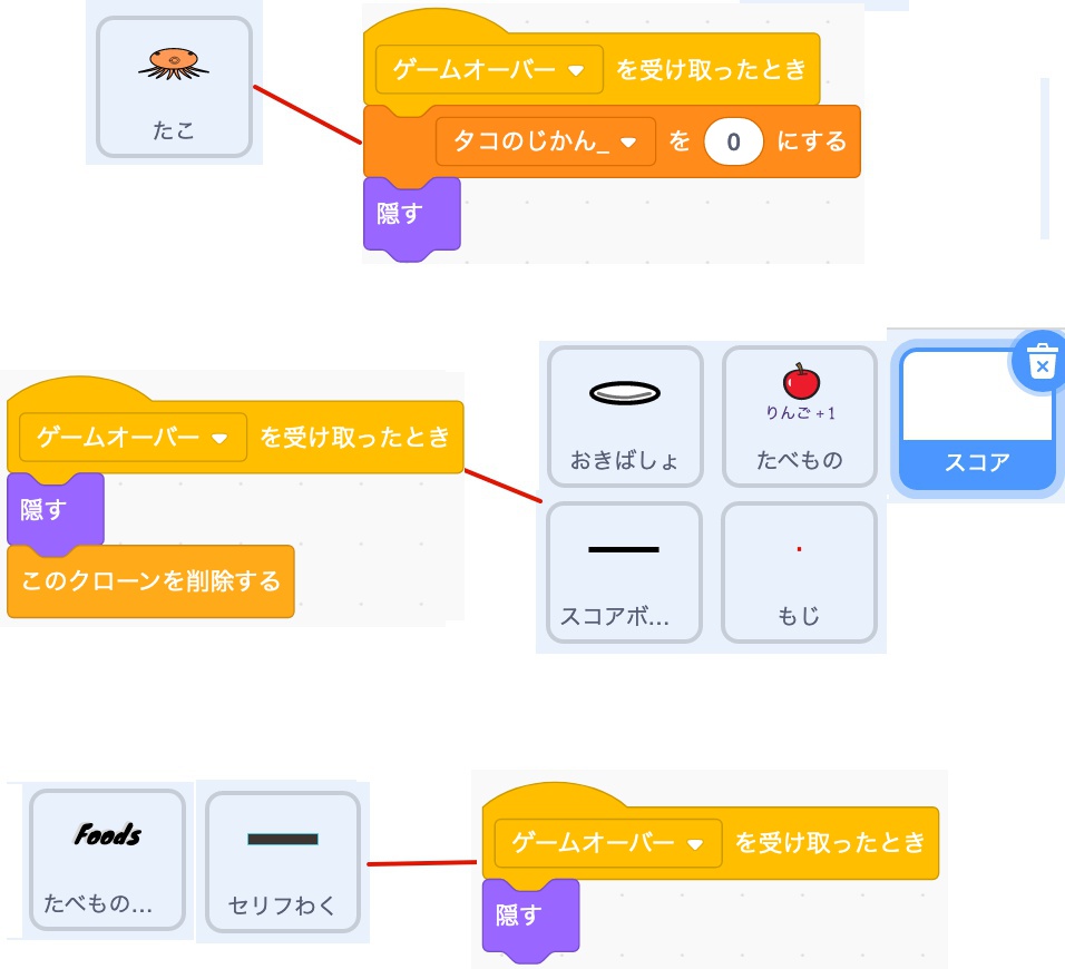 合同会社タコスキングダム｜蛸壺の技術ブログ