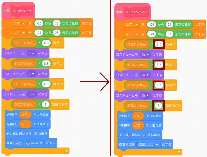合同会社タコスキングダム｜蛸壺の技術ブログ