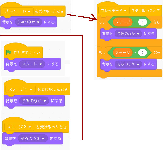 合同会社タコスキングダム｜蛸壺の技術ブログ