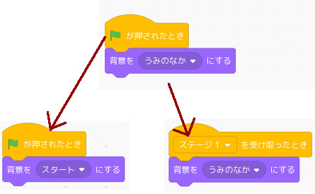 合同会社タコスキングダム｜蛸壺の技術ブログ
