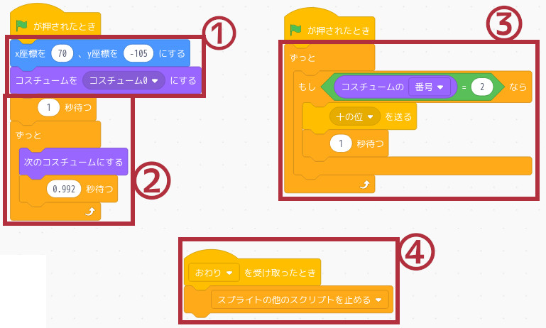 合同会社タコスキングダム｜蛸壺の技術ブログ