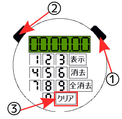 合同会社タコスキングダム｜蛸壺の技術ブログ