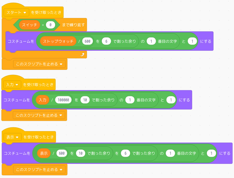 合同会社タコスキングダム｜蛸壺の技術ブログ