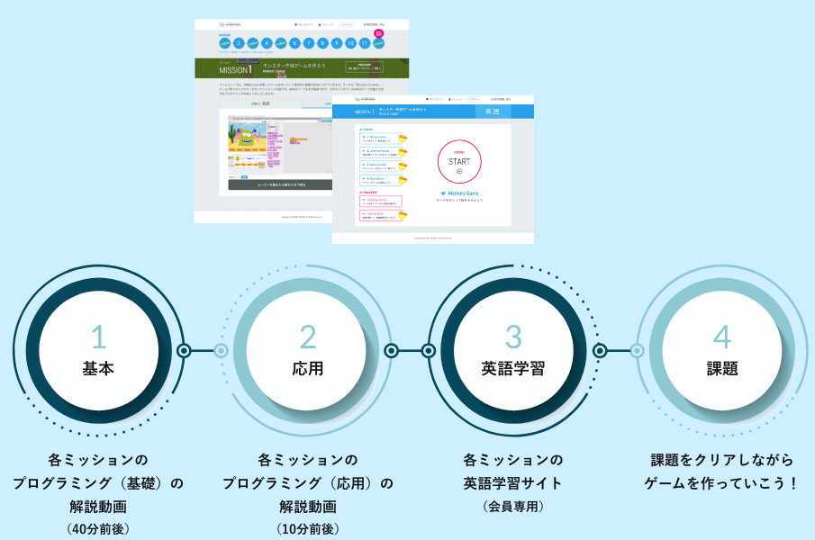 合同会社タコスキングダム｜蛸壺の技術ブログ