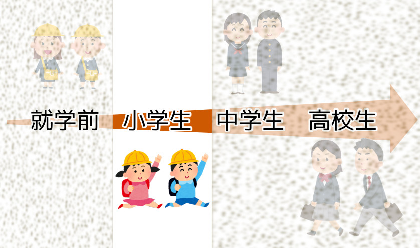 合同会社タコスキングダム｜蛸壺の技術ブログ