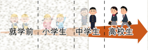 合同会社タコスキングダム｜蛸壺の技術ブログ