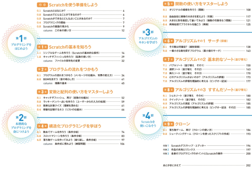 合同会社タコスキングダム｜蛸壺の技術ブログ