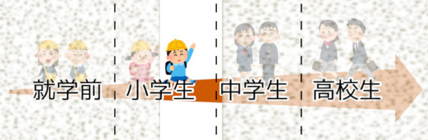 合同会社タコスキングダム｜蛸壺の技術ブログ