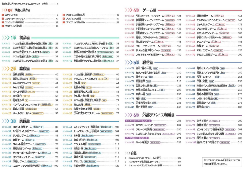 合同会社タコスキングダム｜蛸壺の技術ブログ