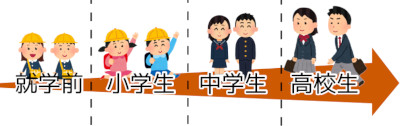 合同会社タコスキングダム｜蛸壺の技術ブログ