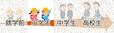 合同会社タコスキングダム｜蛸壺の技術ブログ