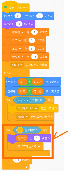 合同会社タコスキングダム｜蛸壺の技術ブログ