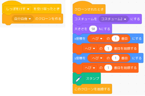 合同会社タコスキングダム｜蛸壺の技術ブログ