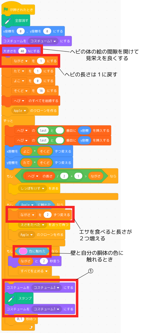 合同会社タコスキングダム｜蛸壺の技術ブログ