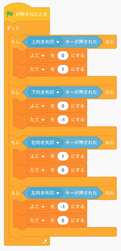 合同会社タコスキングダム｜蛸壺の技術ブログ