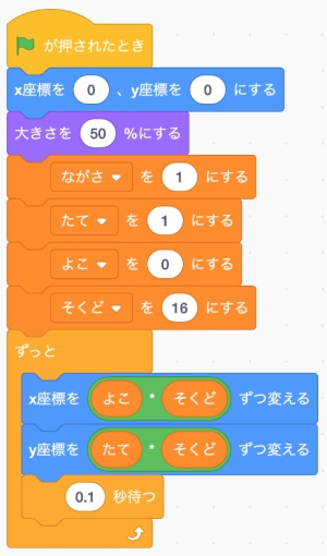 合同会社タコスキングダム｜蛸壺の技術ブログ