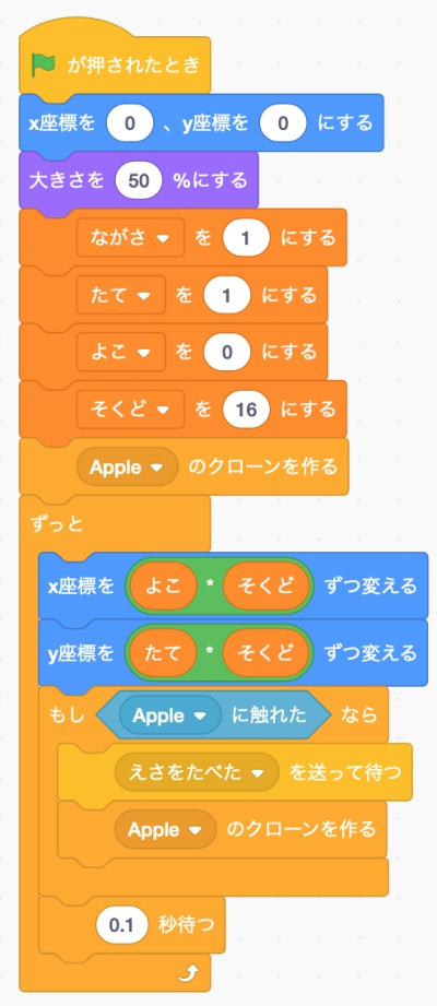 合同会社タコスキングダム｜蛸壺の技術ブログ