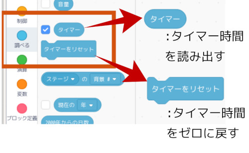 合同会社タコスキングダム｜蛸壺の技術ブログ