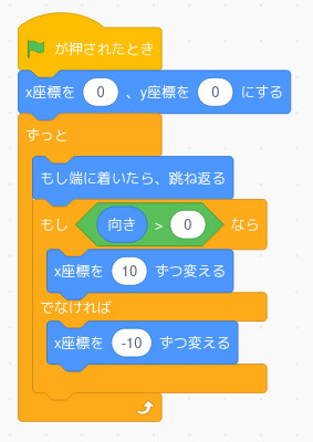 合同会社タコスキングダム｜蛸壺の技術ブログ