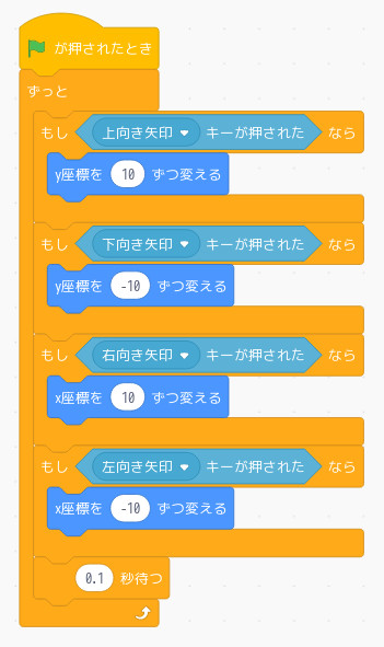 合同会社タコスキングダム｜蛸壺の技術ブログ