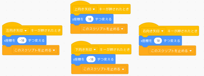 合同会社タコスキングダム｜蛸壺の技術ブログ