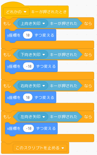 合同会社タコスキングダム｜蛸壺の技術ブログ