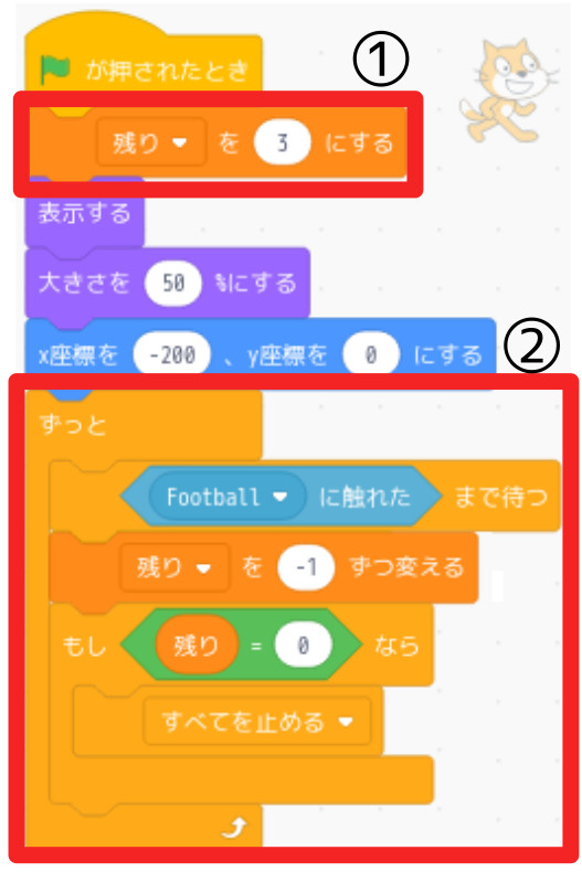 合同会社タコスキングダム｜蛸壺の技術ブログ