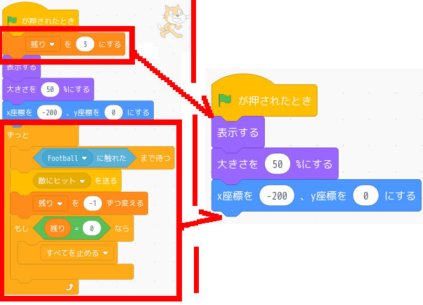 合同会社タコスキングダム｜蛸壺の技術ブログ