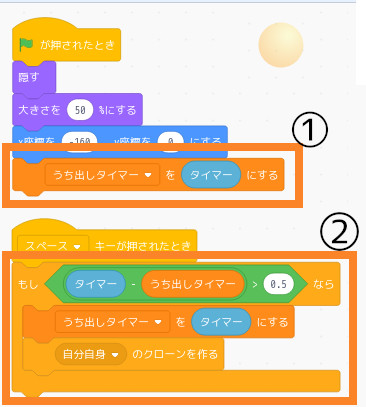 合同会社タコスキングダム｜蛸壺の技術ブログ