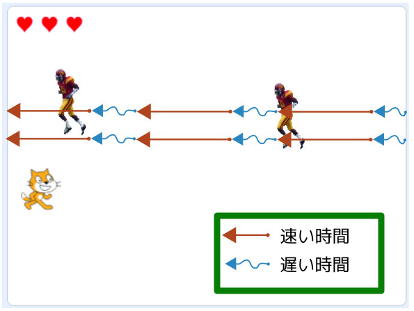 合同会社タコスキングダム｜蛸壺の技術ブログ