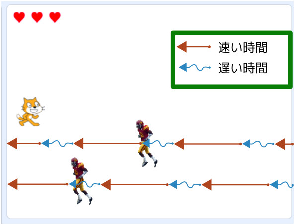 合同会社タコスキングダム｜蛸壺の技術ブログ