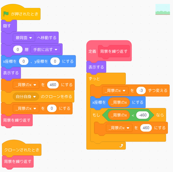 合同会社タコスキングダム｜蛸壺の技術ブログ