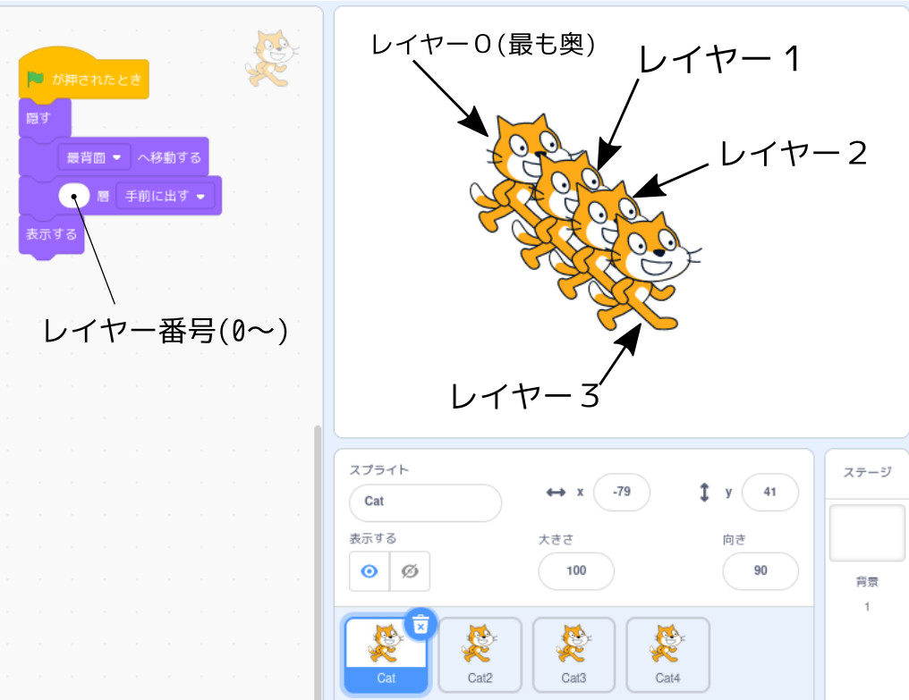 合同会社タコスキングダム｜蛸壺の技術ブログ