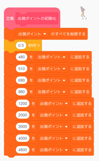 合同会社タコスキングダム｜蛸壺の技術ブログ